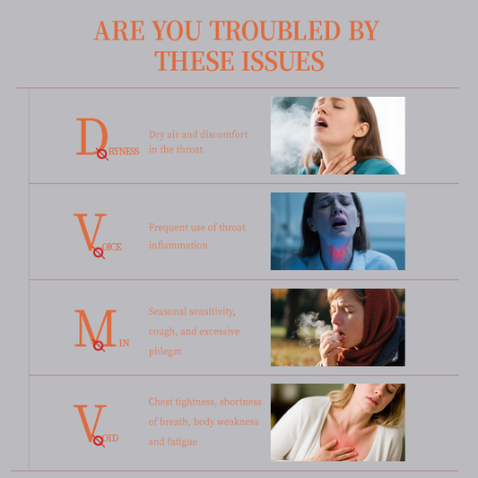 Lung Health and Immune Support Supplement - Contains Nereis peptides to cleanse and detoxify the lungs, improve lung health, enhance immune defense, detoxify the lungs, and promote deep breathing