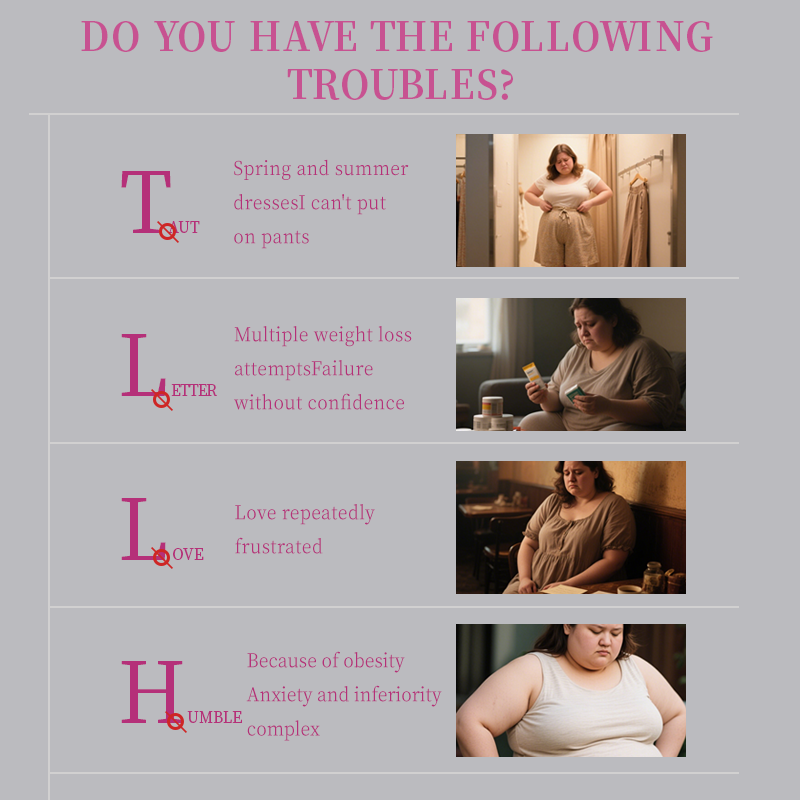 Dietary Weight Loss Supplement - 1 Bottle of 60 Pressed Candies