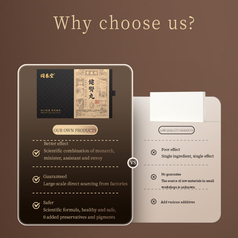 Premium Kidney Cleanse - Powerful Kidney Support Formula to Help Maintain Kidney Health and Urinary Tract Health - 300 Vegetarian Capsules