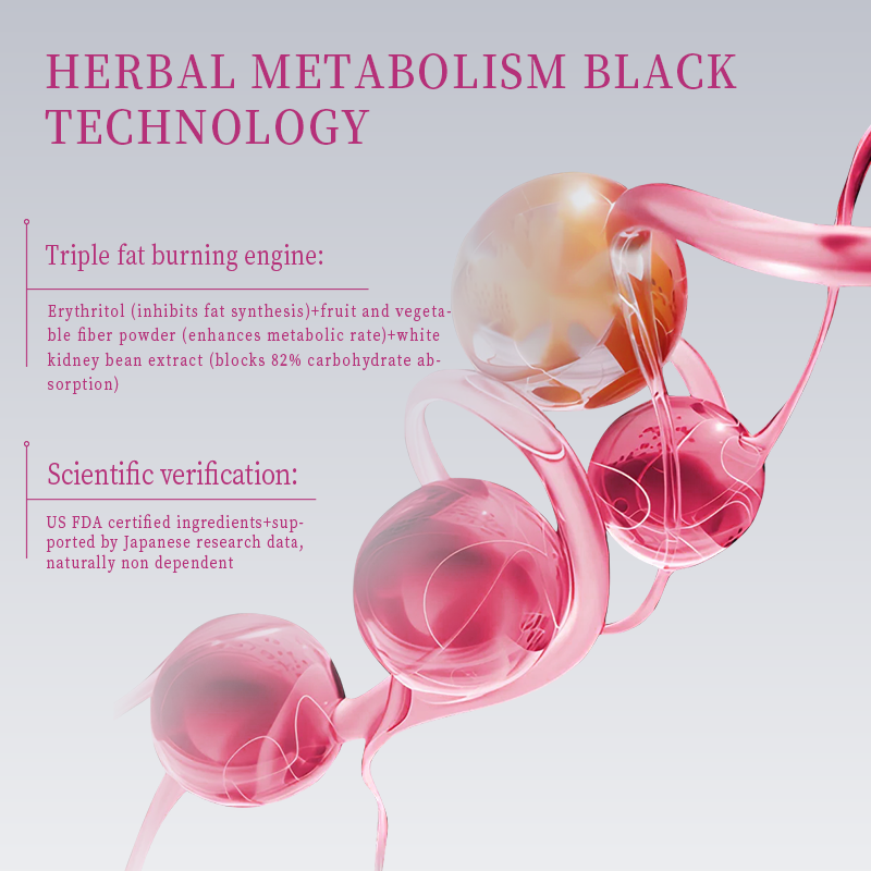 Dietary Weight Loss Supplement - 1 Bottle of 60 Pressed Candies