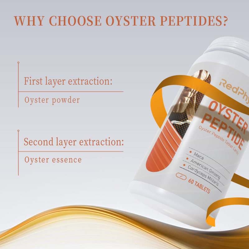 Male Enhancement - Enhance Sexual Performance, Increase Motility - 60 Supplements (1 Bottle)